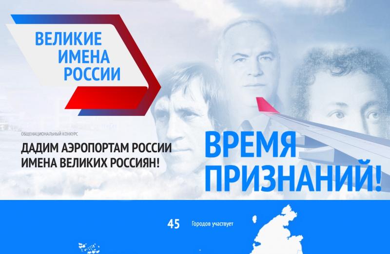 ВЕЛИКОЕ голосование