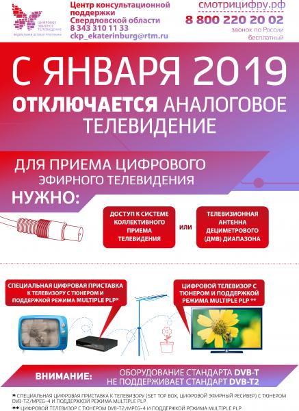 Смотри «цифру»