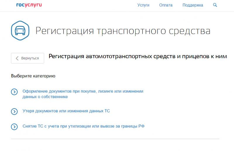 Отделение ГИБДД МО МВД России «Невьянский» оказывает государственные услуги населению