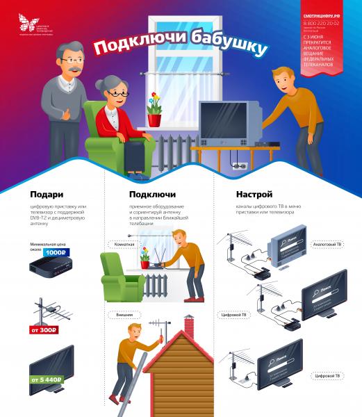 Подключи бабушку