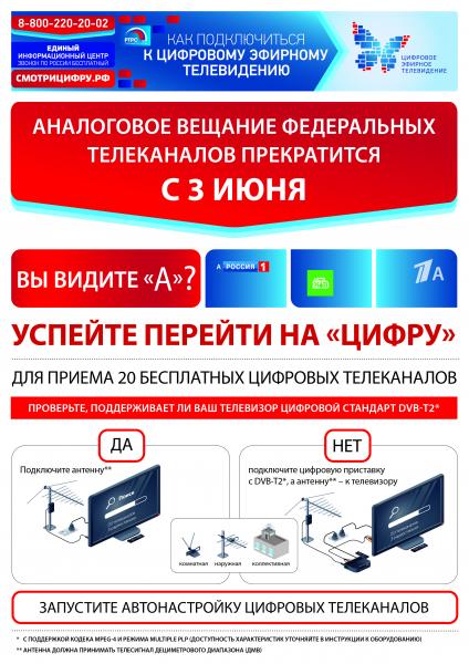 Цифровое эфирное телевидение