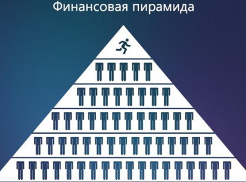 Растут пирамиды… И ущерб от них