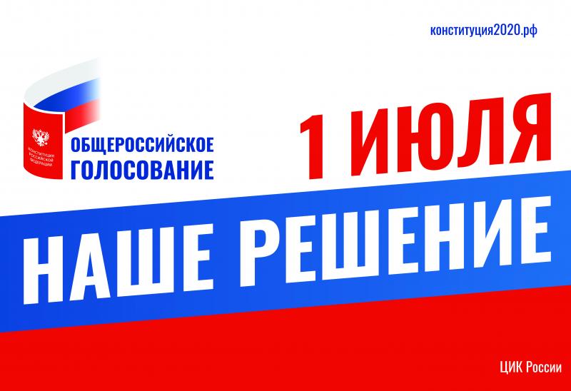 Предварительные итоги голосования