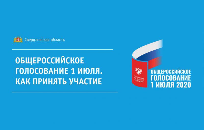 Голосование по поправкам в Конституцию Российской Федерации