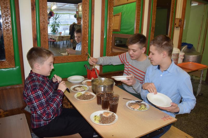 Внимание! Школьное питание