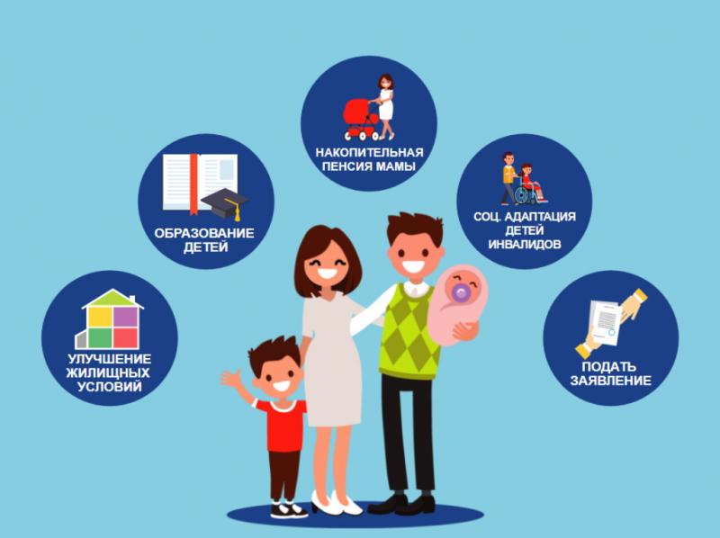 Узнать остаток и распорядиться средствами материнского капитала свердловские семьи могут дистанционно