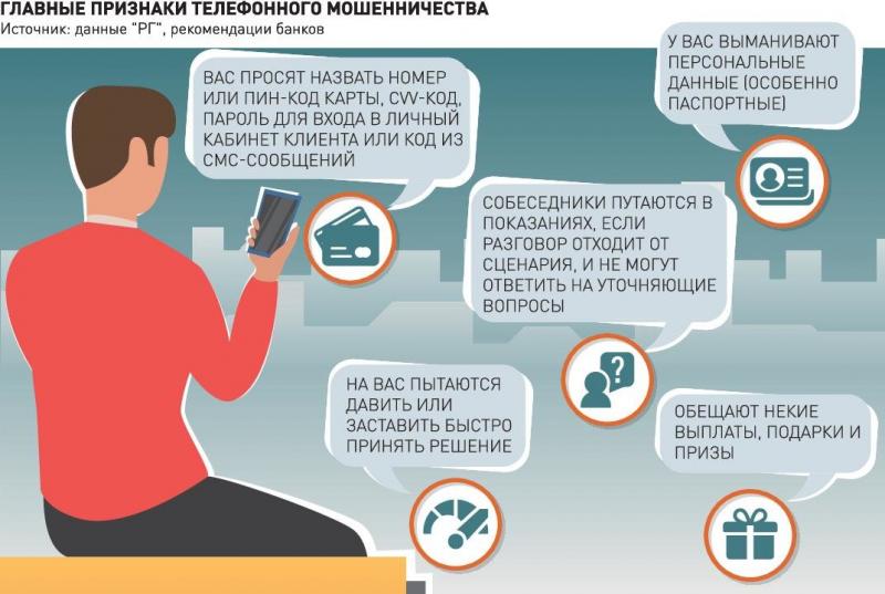 Замдиректора департамента Банка России по информационной безопасности Артем Сычев. Фото: Александр Корольков/РГ Инфографика