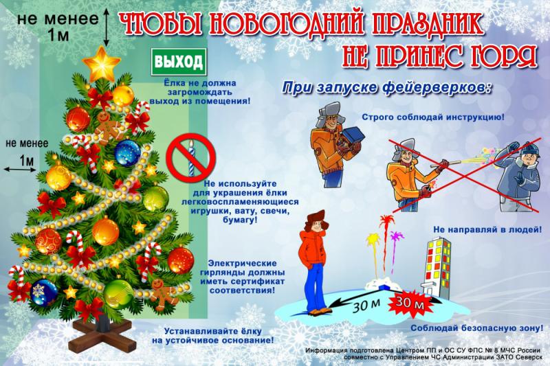 ЧТОБЫ НОВОГОДНИЙ ПРАЗДНИК НЕ ПРИНЕС ГОРЯ!