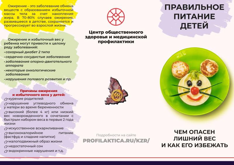 ПРАВИЛЬНОЕ ПИТАНИЕ ДЕТЕЙ