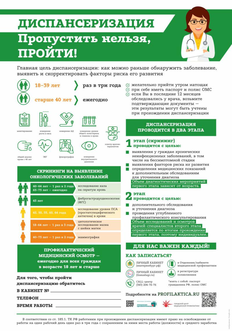 К здоровью — с вниманием